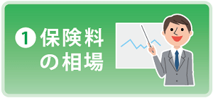 軽トラックの保険料相場