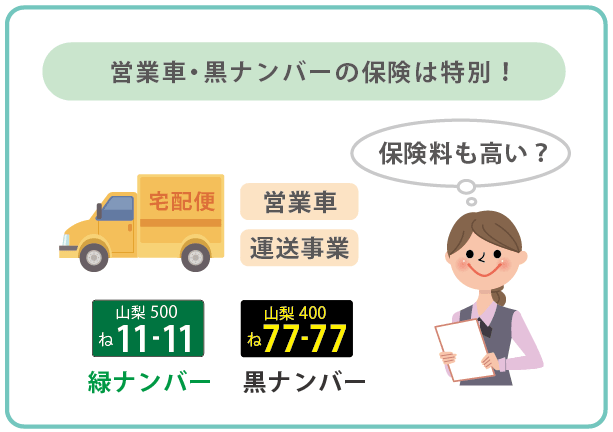 営業用軽トラックの保険