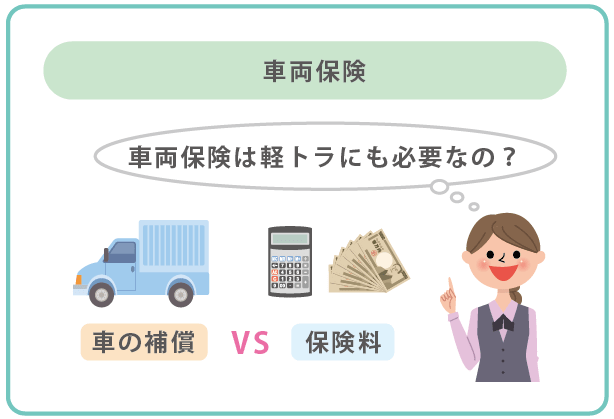 軽トラックの車両保険